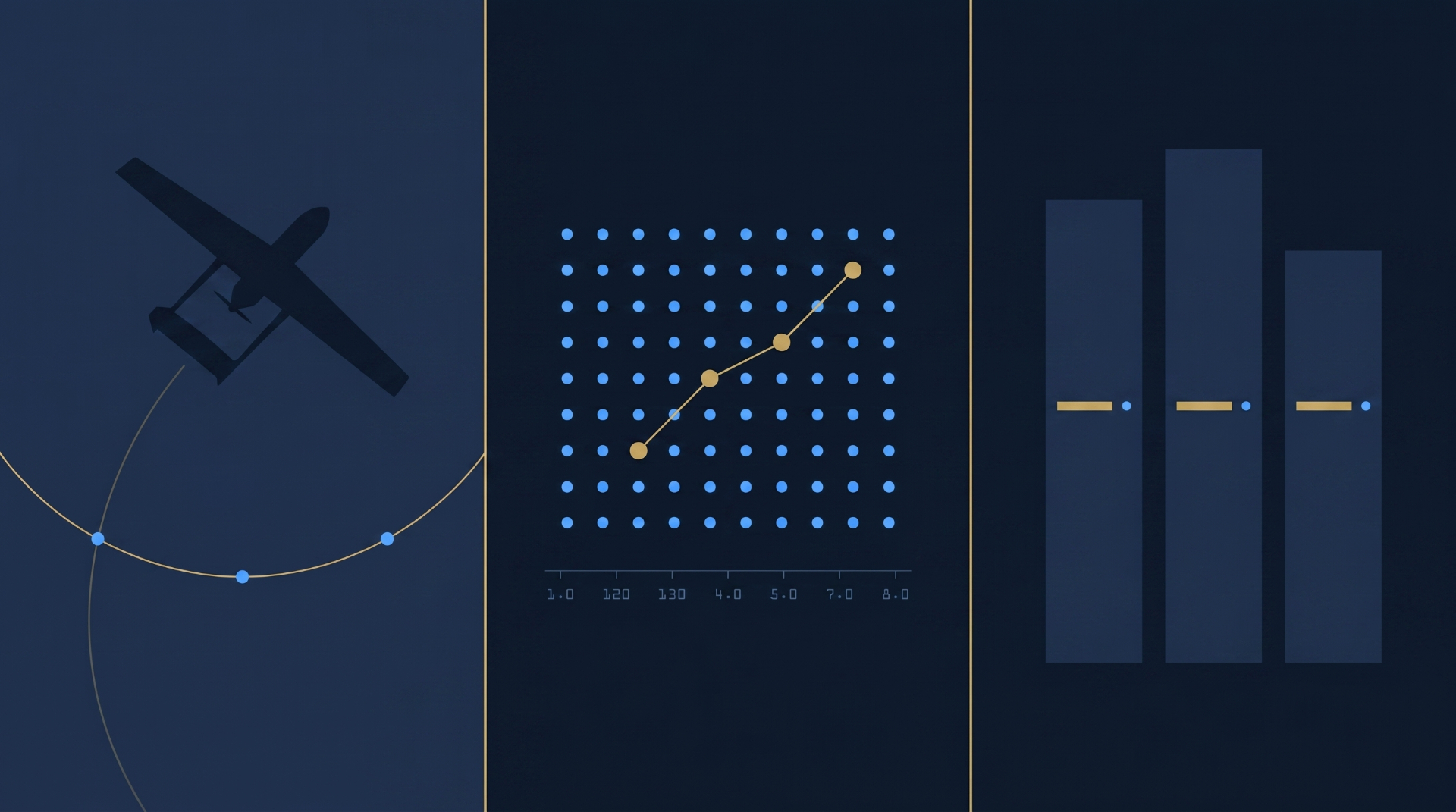 Three-panel instrument readout depicting drone flight path, data intelligence grid, and enterprise IT activity indicators.